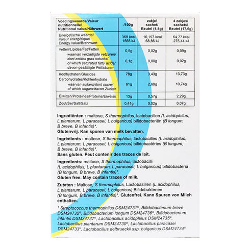 Image of the back of the white and blue box of Vivomixx showing ingredients and instructions.